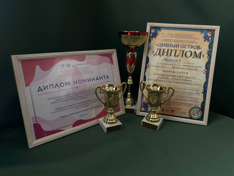 Х международный конкурс-фестиваль музыкально-художественного творчества «Дивный остров».